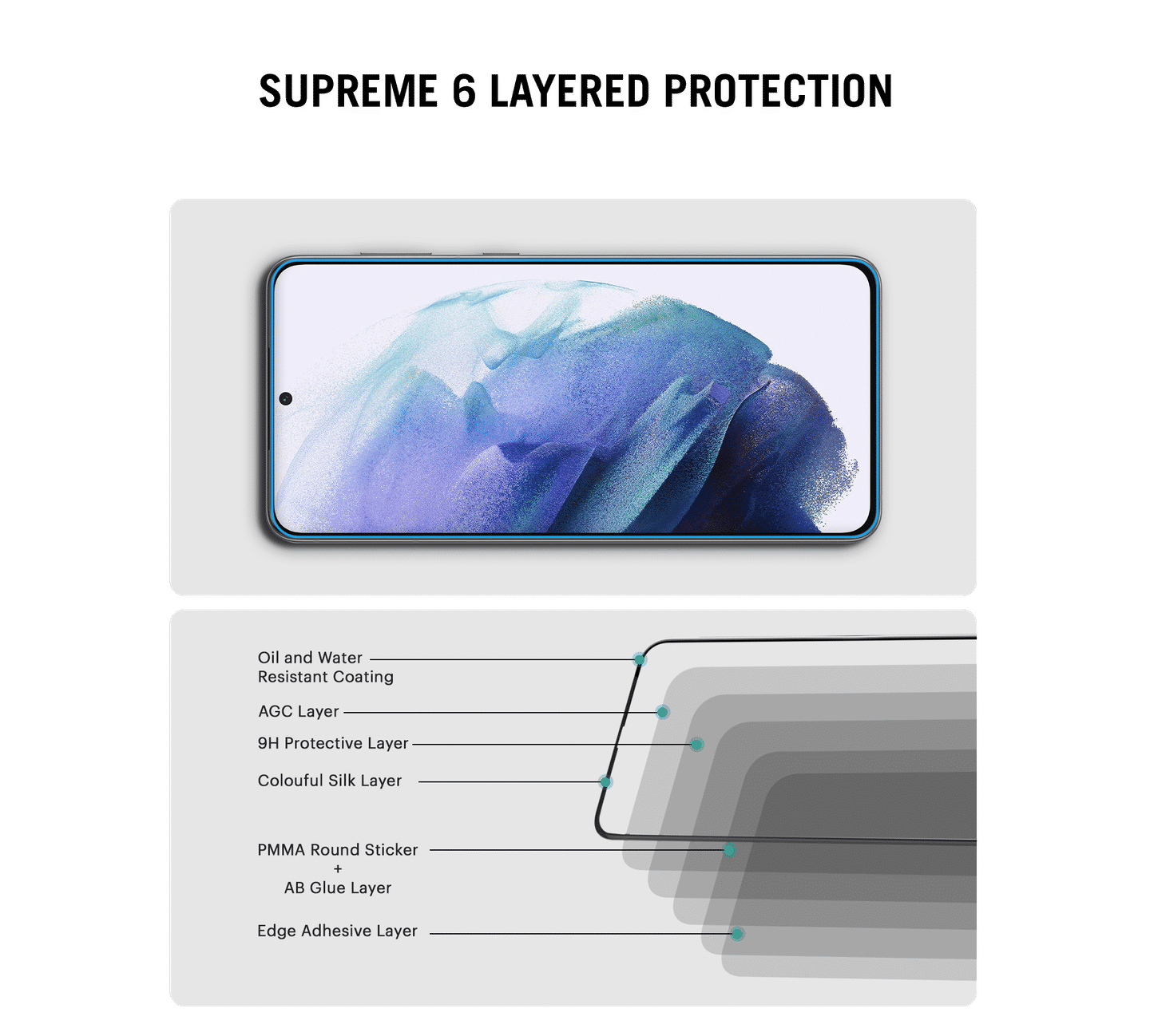 Caseex Tempered Glass Screen Guard Protector for Samsung Galaxy S23 Plus / S22 Plus (Edge to Edge Coverage) (with Easy Installation Kit) (Scratch Proof, Durable)