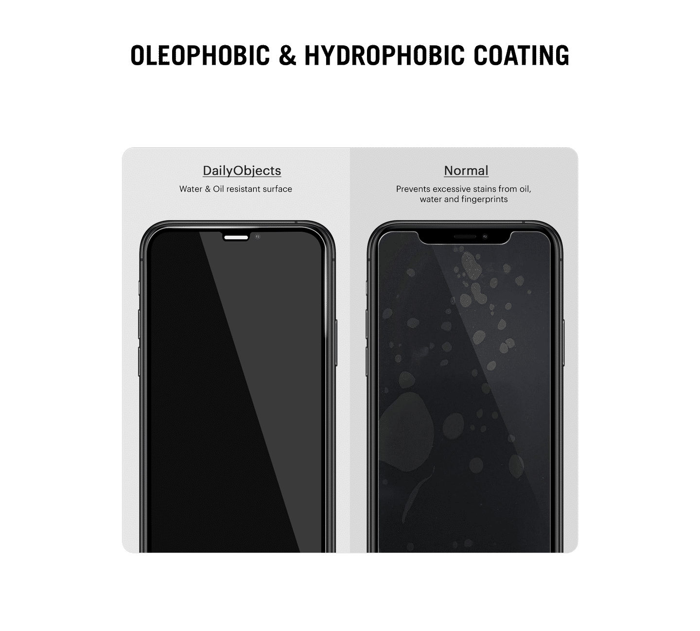 CASEEX Apple iPhone 13 Pro - Sheath Screen Protector with Applicator Tray, Apple iPhone 13 Pro (6.1") Crystal Clear Tempered Glass
