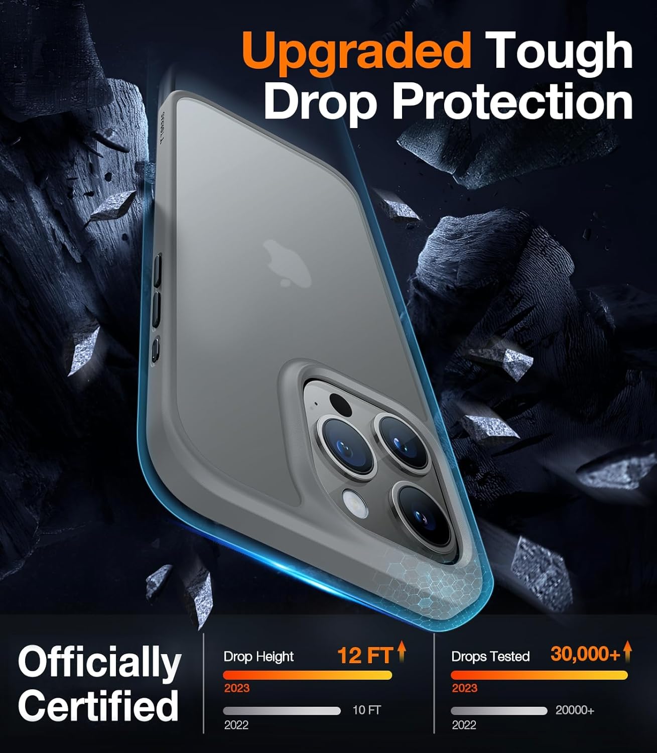 Caseex Matte Case for iPhone 15 Pro 6.1-Inch, Shockproof Military Grade Drop Protection, Frosted Translucent Back Phone Cover, Anti-Fingerprint (Black)